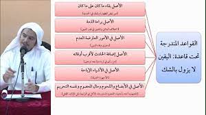 .أو بعده؛ لأن القاعدة الشرعية تنص على أن: Ø§Ù„Ù‚ÙˆØ§Ø¹Ø¯ Ø§Ù„ÙÙ‚Ù‡ÙŠØ© 07 Ø§Ù„ØªØ£Ù‡ÙŠÙ„ Ø§Ù„ÙÙ‚Ù‡ÙŠ Ø¹Ø§Ù…Ø± Ø¨Ù‡Ø¬Øª Ø§Ù„Ù‚ÙˆØ§Ø¹Ø¯ Ø§Ù„Ù…ØªÙØ±Ø¹Ø© Ù…Ù† Ù‚Ø§Ø¹Ø¯Ø© Ø§Ù„ÙŠÙ‚ÙŠÙ† Ù„Ø§ ÙŠØ²ÙˆÙ„ Ø¨Ø§Ù„Ø´Ùƒ Youtube