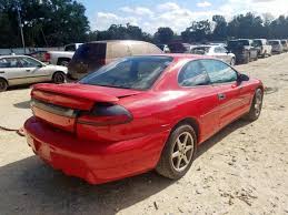 Image result for Indy Red 2000 Avenger