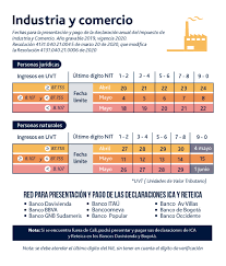 Ingresa a www.emcali.com.co y encuentra todo tipo de información de tu interés. Impuesto De Industria Y Comercio Ica Habilita Su Pago Electronico
