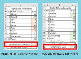 Ini Dia Cara Menggunakan Countif Dan Sumif Di Excel Aquatoyou Com