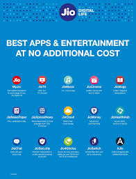 Jio MAMI