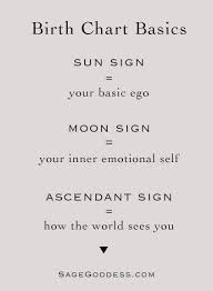 sun sign moon sign ascendant scorpio ascendant what is