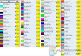 Windows Color Code Reading Industrial Wiring Diagrams