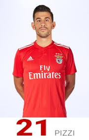 Plantel 2019 2020 Em 2020 Jogadores Do Benfica Desempenho