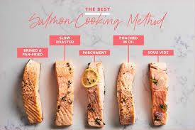 We Tested 5 Methods For Melt In Your Mouth Salmon Fillets We Found A Clear Winner In 2020 Cooking Cooking Salmon How To Cook Fish
