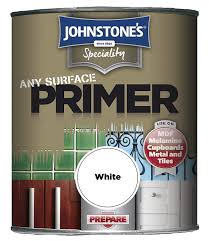Join millions of creators learning with skillshare. How To Paint Melamine Gosforth Handyman