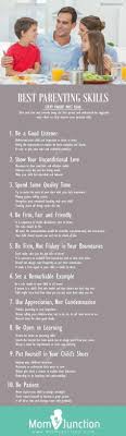 Take Your First Step Towards Being The Best Parent And Understand The Suggested Ways Which Can Help Improve Yo Kids Parenting Parenting Skills Good Parenting