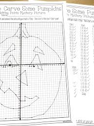 Halloween Math Activity For Middle School In 2020 Halloween Math Halloween Math Activities Maths Activities Middle School