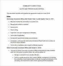 Correctional Officer Job Description Resume Fresh Perfect Correctional Ficer Job Description Samplebusinessresume In 2020 Jobs For Teachers Job Description Job Resume