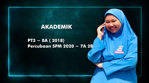 Haji mohd taip bin haji ubah. Ikon Murid Sektor Pembangunan Murid Ppd Hilir Perak 2020 Youtube