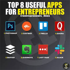 Business Entrepreneur On Instagram Tag A Friend Who Needs To See This Be Sur Business Entrepreneurship Business Entrepreneur Startups Business Skills