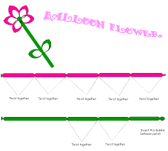 Custom Balloon Designs Free Balloon Twisting Instructions And Designs How To Make Balloon Flower Balloons Custom Balloons How To Make Balloon