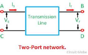 The parameters, a and d do not have any units, since those are. Abcd Parameters Of Transmission Lines Relation Between Abcd Constants Circuit Globe