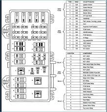 Can u please help me diagram on wiring for 97 mazda millenia 2.5 is weird i disconnected the old aftermarket radio and idk the wiring diagram i bought the car as is and now when i do all connection car radio wont. 2001 Mazda Millenia Fuse Box Settings Wiring Diagram List Temp A List Temp A Syrhortaleza Es