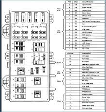 29c2f 1999 miata fuse diagram digital resources. 2004 Mazda Miata Fuse Box Ducati Multistrada 1100s Wiring Diagram For Wiring Diagram Schematics