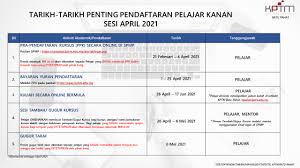 Kptm alor setar menawarkan 5 program di peringkat diploma yang sangat menarik untuk para pelajar lepasan spm. Bahagian Akademik Kptm Batu Pahat Posts Facebook