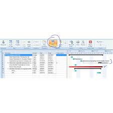 The Gantt Chart Explained Learning How A Gantt Chart Is