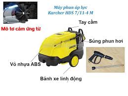 May Rửa Xe Cảm ứng Từ Rua Cam