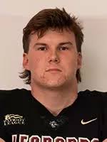 2023-24 Football Signing Day