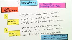 Includes free vocabulary trainer, verb tables and pronunciation function. Konjunktiv Plusquamperfekt Passiv Latein Inkl Ubungen