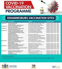 As we await emergency authorization of more vaccines to help alleviate limited initial supply, 60% of u.s. Gautenggov On Twitter All Public Vaccination Sites In Gauteng Accept Walk Ins People Who Are 60 Years And Older Can Visit Their Nearest Vaccination Site To Receive Their Covid19 Vaccine Vaccinessavelives Https T Co Cheormrhda