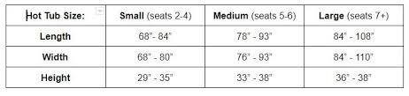 Average 4 person hot tub dimensions outdoor saso approved discount dual zone swim spa above ground fashionable 4 person hot tub. What Are The Typical Dimensions Of A Hot Tub Backyard Oasis