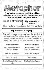 Figurative Language Mini Anchor Charts Teaching Writing