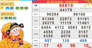 Xsmb» xsmb thứ 7» xsmb 19/06/2021. Xá»• Sá»' Hom Nay Káº¿t Quáº£ Xá»• Sá»' Kqxs Miá»n Nam Hom Nay Ngay 30 Thang 3 Xsmn 31 3 Xá»• Sá»' Miá»n Nam Xsmn