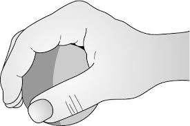 In a position to be well cared for. Good Hand Positioning Tips For Piano Players Dummies