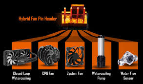Smart fan 5 features 6 temperature sensors and 4 hybrid fan headers with fan stop. B450 Gaming X Rev 1 X Besonderheiten Mainboards Gigabyte Germany