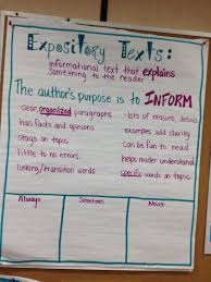Expository Text Chart Reading And Writing Writing Anchor