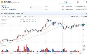 일론 머스크 테슬라 최고경영자(ceo)가 피라미드를 외계인이 만들었다고 주장하자 이집트 정부가 직접 와서 봐라고 답했다. Kzamyvgxuij27m