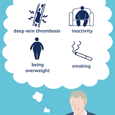 Pulmonary embolism (pe) occurs when a blood clot gets lodged in an artery in the lung, blocking blood flow to part of the lung. Causes And Risk Factors Of Pulmonary Embolism