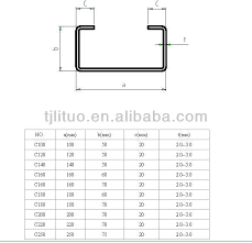 20 steel u channel sizes chart chart channel u sizes steel