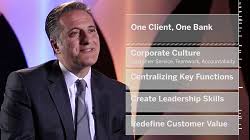 The national bank of canada (french: National Bank Of Canada And Sap Simplifying Banking Together Sap Blogs
