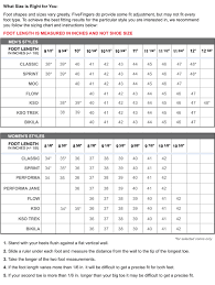 25 most popular vibram fivefingers sizing chart