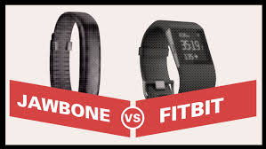 When these structures (muscles, ligaments, disk, jaw bone, temporal bone) are not aligned, nor synchronized in movement, several problems may occur. Jawbone Sues Fitbit For Stolen Data By Ex Employees Techcrunch