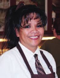 The inspiring principle of Labor Day