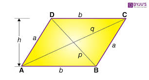 Opposite sides are congruent (ab = dc). Parallelogram Definition Formulas Properties And Examples
