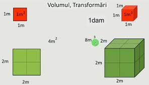 Il metro cubo (m3) è invece l'unità di misura del volume adottata dal sistema internazionale; InÈ›elegi Matematica Mquest Ro