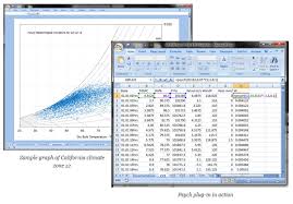 Software Resource Applications Western Cooling