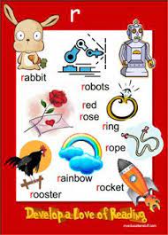 Take the quiz » name that thing. Beginning Sound X27 R X27 Phonics Poster Free And Printable Phonics Posters English Phonics Phonics Words