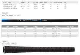 10 genuine taylormade m2 driver adjustment chart