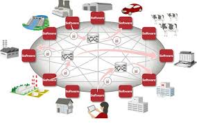 Adalidda Connect Smes Startups And Social Enterprises To Grants And Business Opportunities Worldwide Social Enterprise Fun Science Blockchain