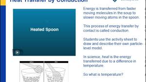 heat temperature and conduction chapter 2 states of