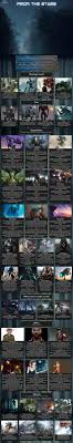 Best choose your own adventure games online. 170 Best Of Cyoa Ideas In 2021 Cyoa Create Your Own Adventure Cyoa Games