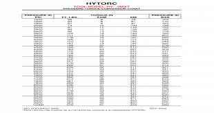 Tc Hy 5mxt Pdf Document