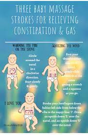 Baby Massage For Constipation, Gas And Wind - Studypk