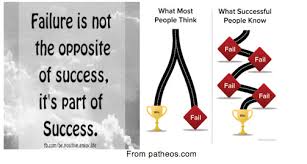 Image result for Failure to Progress