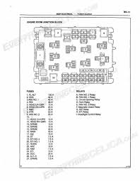 Toyota Celica Fuse Box Location 3 プレゼンテーション